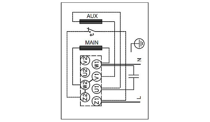Pompa apa centrifuga multietajata Grundfos CM 3-5 220V 96807024 [5]