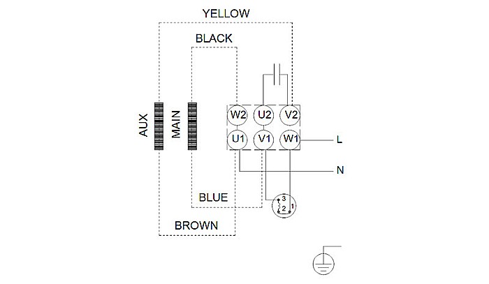 Pompa apa centrifuga multietajata Grundfos CM 10-3 220V 97516578 [5]