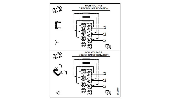 Pompa apa centrifuga multietajata Grundfos CM 10-1 380V 97516577 [5]