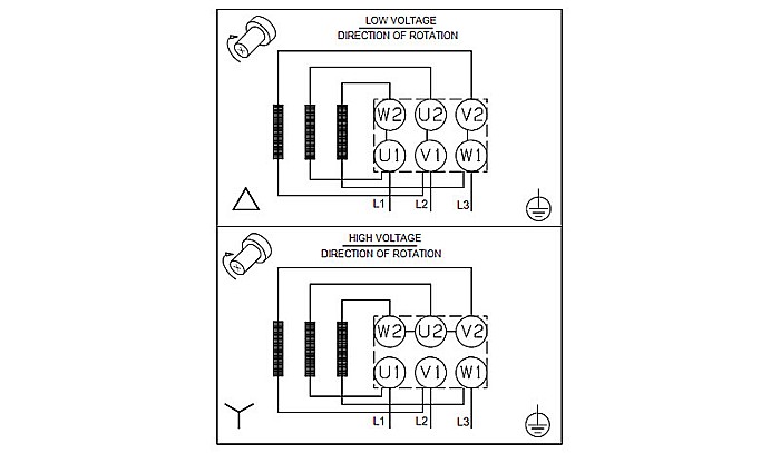 Pompa apa centrifuga multietajata Grundfos CM 10-2 380V 98771564 [5]