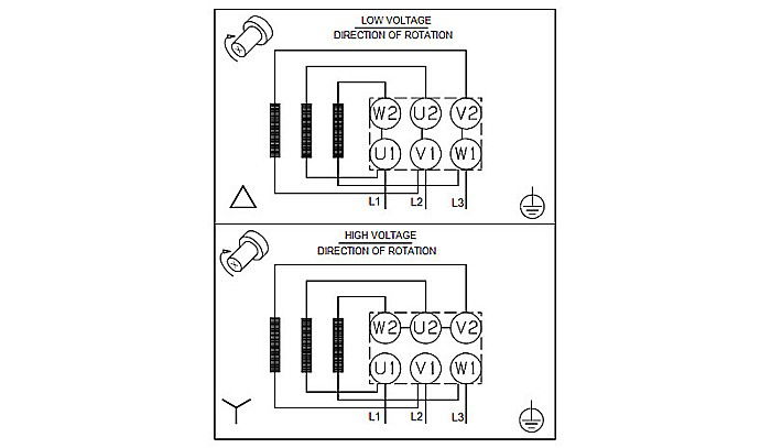 Pompa apa centrifuga multietajata Grundfos CM 10-3 380V 98803414 [5]