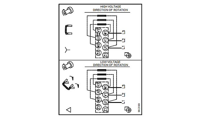 Pompa apa centrifuga multietajata Grundfos CM 15-1 380V 99087493 [4]