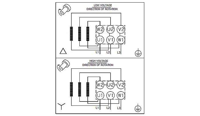 Pompa apa centrifuga multietajata Grundfos CM 25-1 380V 98667853 [5]