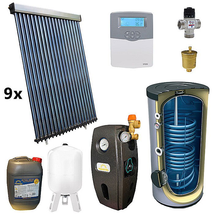 KIT PANOU SOLAR APA CALDA PRESURIZAT 30P CONFORT CU BOILER CU DOUA SERPENTINE 1500L PANOSOL C.430 [1]