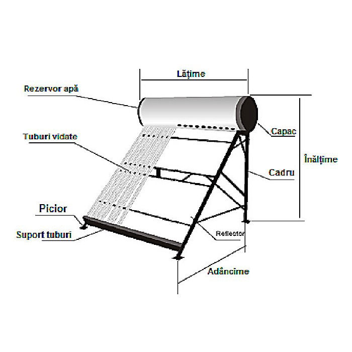 PANOU SOLAR NEPRESURIZAT TERMOSIFON BOILER INOX 165L  20 TUBURI SONTEC SP-470-58/1800 -165/20-C [2]