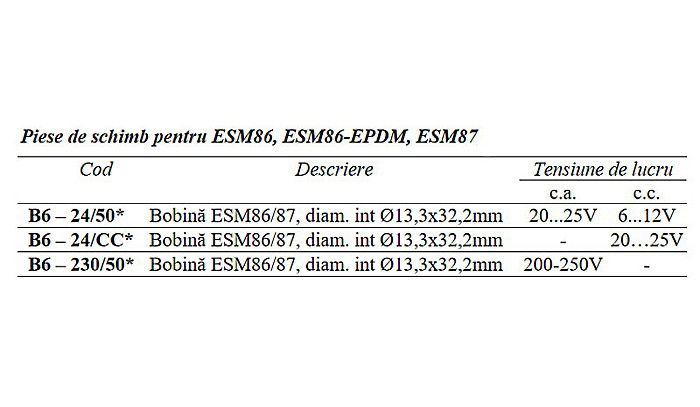 BOBINA B6 20/25VCA 6/12VCC B6-24/50 CEME [3]