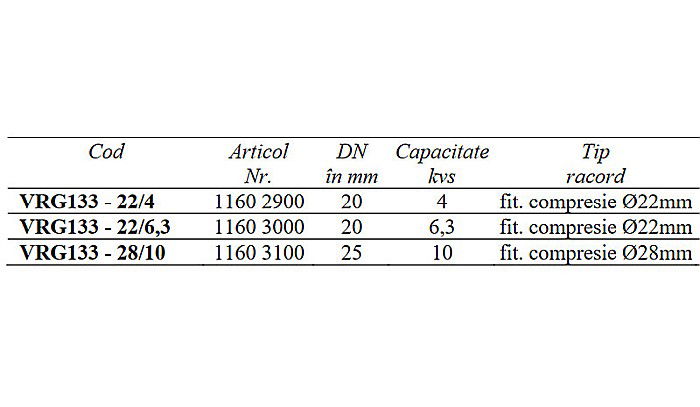 VANA 3 CAI DE AMESTEC ROTATIVA DN25 FI VRG133-28/10 ESBE 1160 3100 [2]