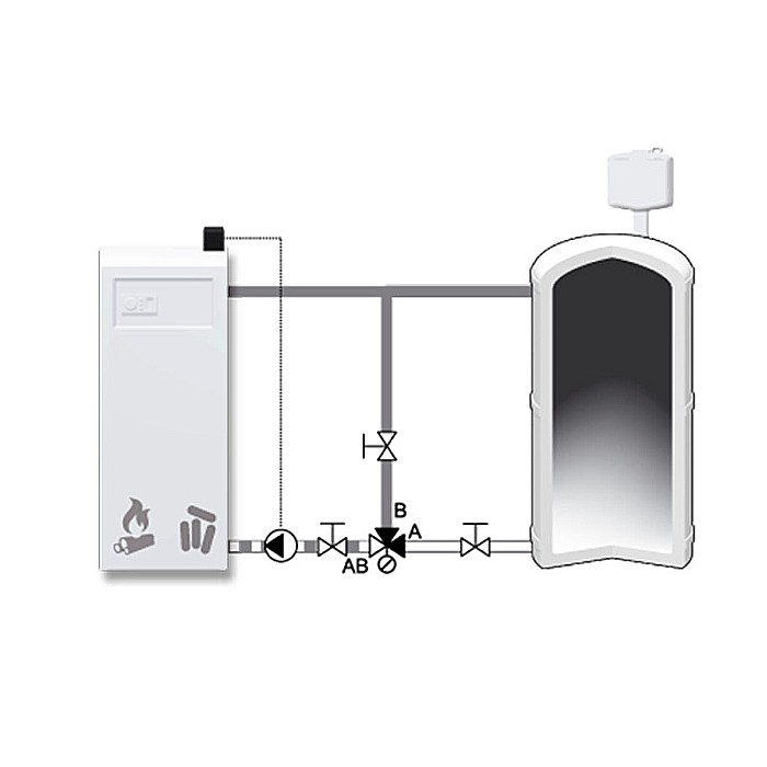 VENTIL TERMIC DE AMESTEC PENTRU CAZANE PE LEMN MAXIM 40KW 1 FE 50-70 VTC422 ESBE 5106 0600 [2]