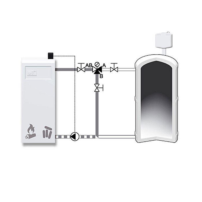 VENTIL TERMIC DE AMESTEC PENTRU CAZANE PE LEMN MAXIM 40KW 1 FE 50-70 VTC422 ESBE 5106 0600 [3]