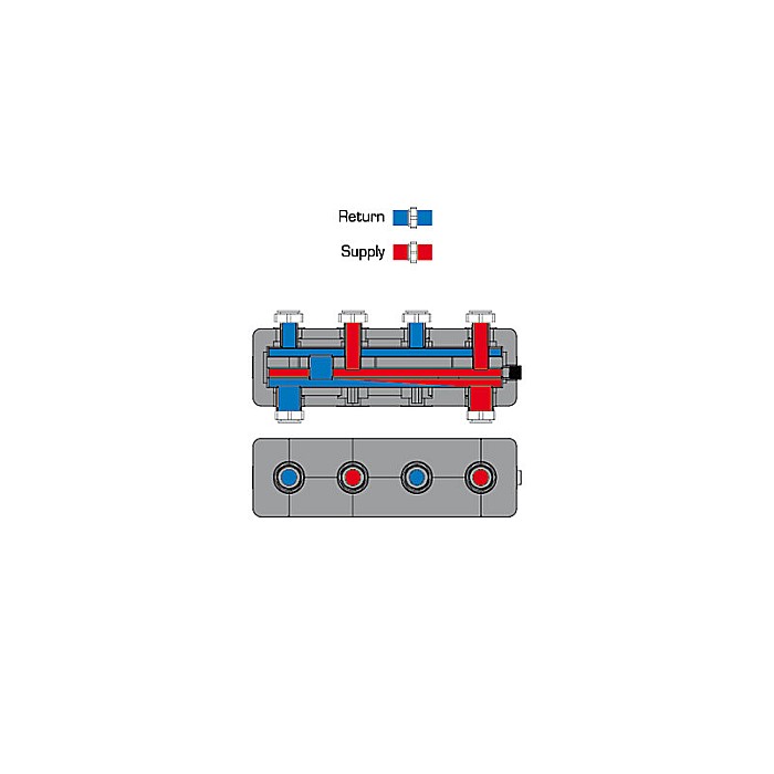 BUTELIE DE EGALIZARE TERMOIZOLATA PENTRU 2 GRUPURI DE CIRCULATIE CU SEPARATOR HIDRAULIC GMA521 ESBE 6600 1600 [2]
