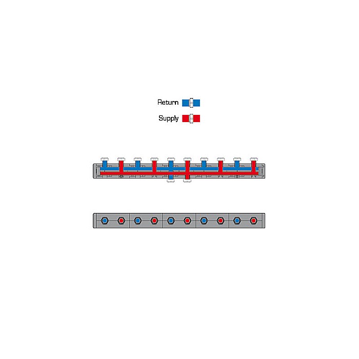 DISTRIBUITOR COLECTOR TERMOIZOLANT PENTRU 5 GRUPURI DE CIRCULATIE GMA451 ESBE 6600 1500 [3]