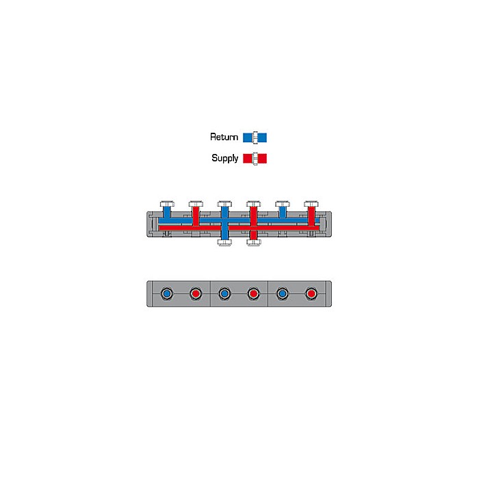 DISTRIBUITOR COLECTOR TERMOIZOLANT PENTRU 3 GRUPURI DE CIRCULATIE GMA431 ESBE 6600 1300 [2]