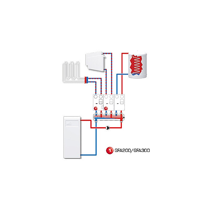 GRUP DE CIRCULATIE TEMPERATURA FIXA 11/4 WILO PARA 25/8 GFA211-32 ESBE 6102 1200 [2]