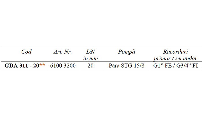 GRUP DE CIRCULATIE ULTRA COMPACT GDA311-20 ESBE 6100 3200 [3]