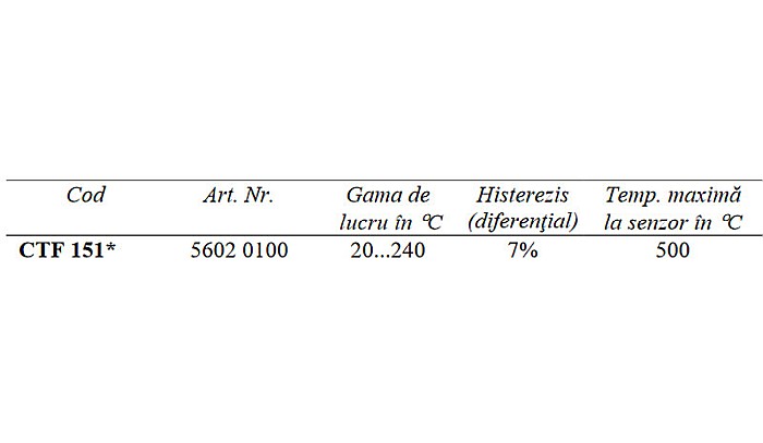 TERMOSTAT DE GAZE ARSE CU CAPILAR CTF151 ESBE 5602 0100 [3]