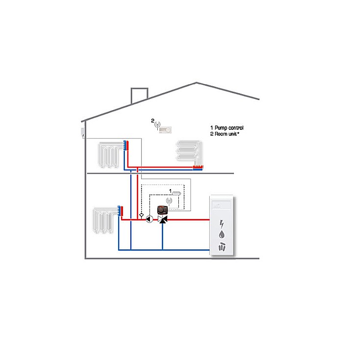 SET REGLARE FUNCTIE DE TEMPERATURA EXTERIOARA SI AMBIANTA SERVOMOTOR CU AFISAJ SI JOYSTICK PENTRU REGLARE LOCALA CRD221 ESBE 1268 4200 [2]