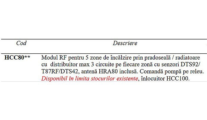 CONTROLLER WIRELESS PENTRU INCALZIRE IN PARDOSEALA HCC80 HONEYWELL [2]