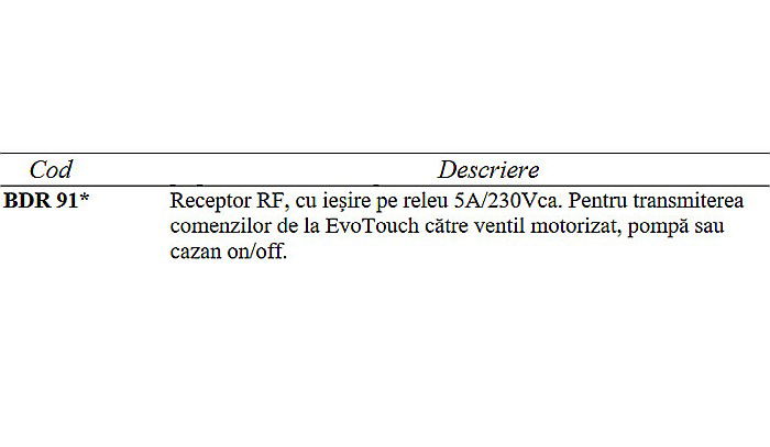 RECEPTOR RF CU RELEU FARA FIR BDR91 HONEYWELL [2]