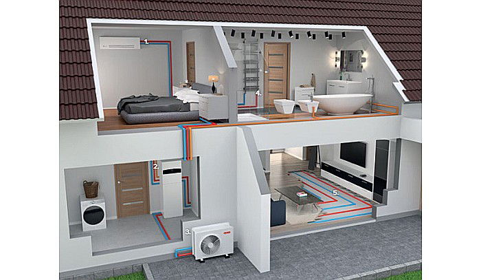 PACHET POMPA DE CALDURA ARISTON NIMBUS COMPACT 90 M NET MONOFAZAT [7]