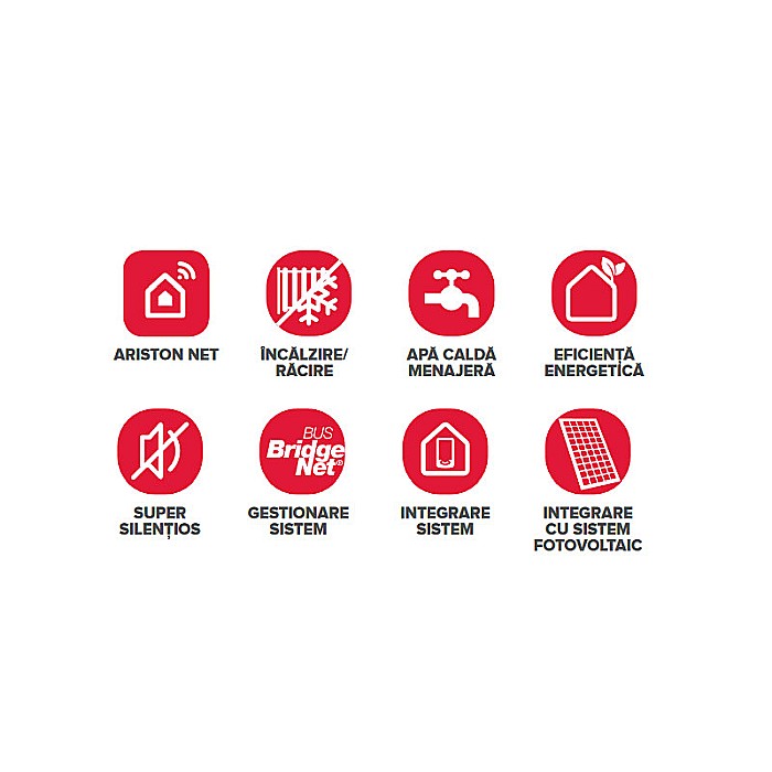 PACHET POMPA DE CALDURA ARISTON NIMBUS COMPACT 120 M NET MONOFAZAT 3301862 [5]