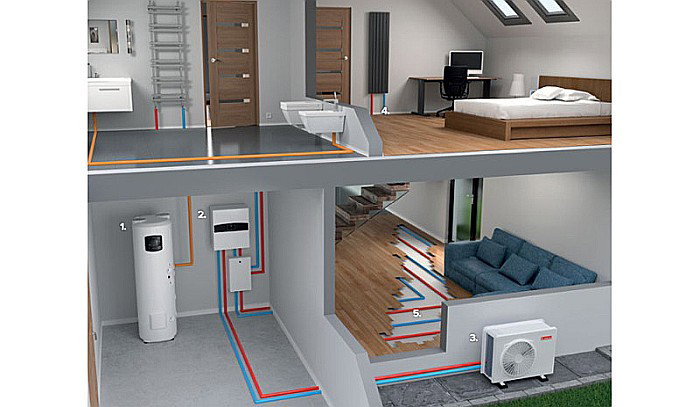 PACHET POMPA DE CALDURA ARISTON NIMBUS PLUS 150 M NET MONOFAZAT 3301852 [7]