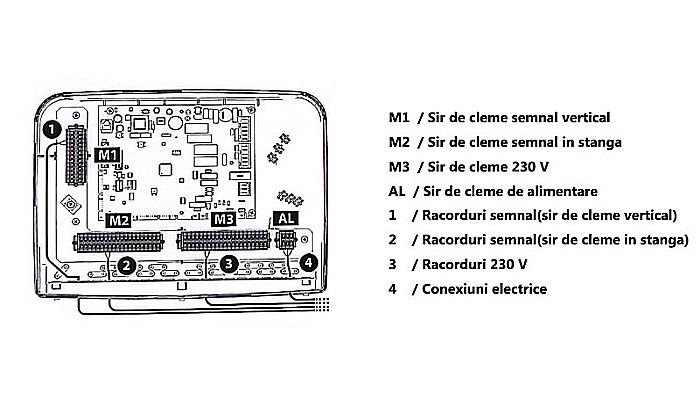PACHET POMPA DE CALDURA ARISTON NIMBUS POCKET 150 M NET MONOFAZAT 3301876 [9]