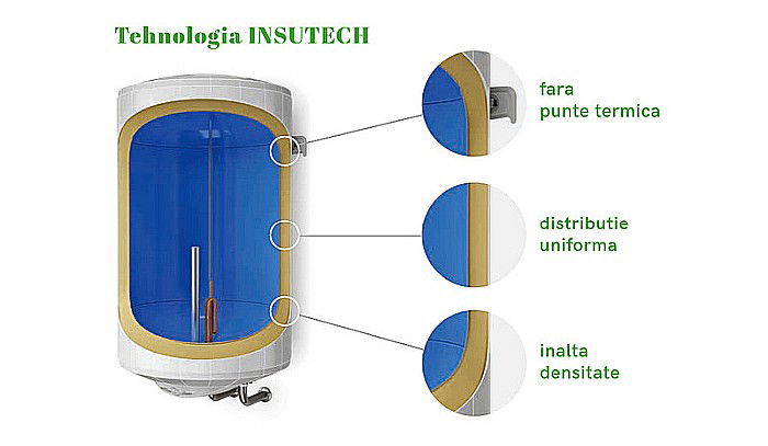 BOILER TESY BILIGHT CU O SERPENTINA EXTINSA STANGA 150L GCV9SL 150 44 20 B11 TSRCP [8]