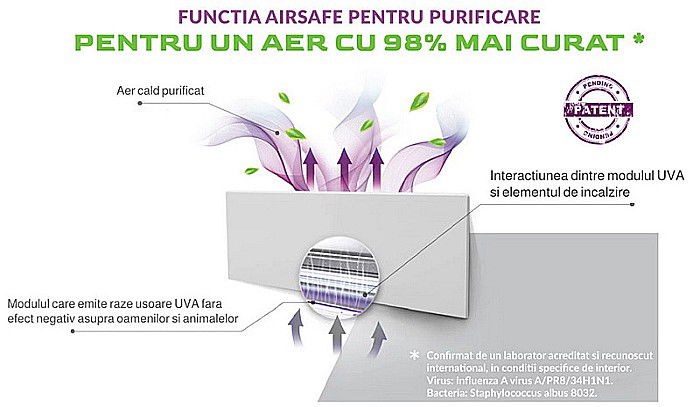 CONVECTOR ELECTRIC TESY 1500W DE PERETE HEATECO CLOUD WIFI CN031 305733 [4]