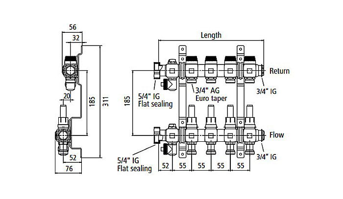 DISTRIBUITOR-COLECTOR 4 CIRCUITE 1 INOX KERMI CU DEBITMETRE 3/4 EUROCON [2]