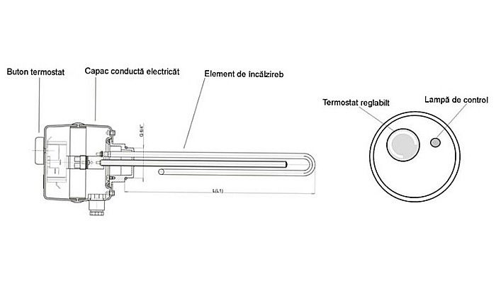 REZISTENTA ELECTRICA DRAZICE 3.3KW 400V CU FILET 11/2 2110336 [2]