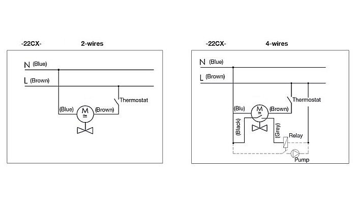 ACTUATOR ELECTROMOTOR NORMAL INCHIS 2 FIRE PENTRU VANA 2 SAU 3 CAI 22CX230NC2 WATTS [4]