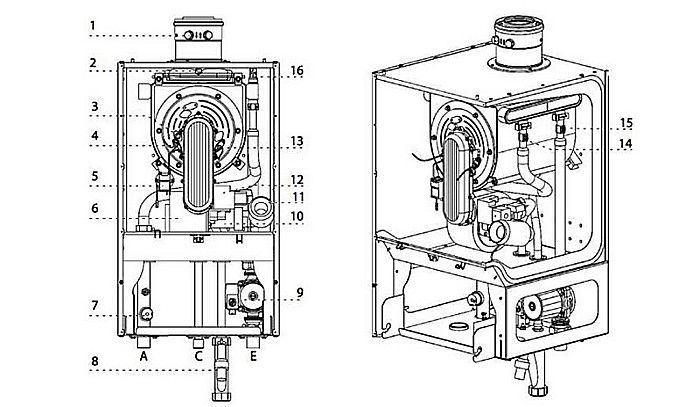 CENTRALA TERMICA PE GAZ ARISTON GENUS PREMIUM EVO HP 100 IN CONDENSATIE 3581567 [4]