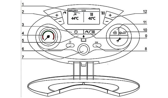 CENTRALA TERMICA PE GAZ ARISTON GENUS PREMIUM EVO HP 100 IN CONDENSATIE 3581567 [5]