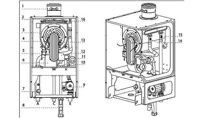 CENTRALA TERMICA PE GAZ ARISTON GENUS PREMIUM EVO HP 65 IN CONDENSATIE 3581565 [4]