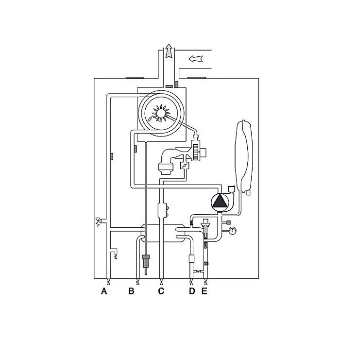 CENTRALA TERMICA PE GAZ IN CONDENSARE CHAFFOTEAUX INOA S 24 SCHIMBATOR OTEL INOX KIT EVACUARE INCLUS [5]