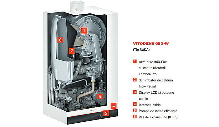 CENTRALA TERMICA PE GAZ IN CONDENSATIE VIESSMANN VITODENS 111-W 25KW CU BOILER INCORPORAT 46L WIFI KIT EVACUARE INCLUS [8]