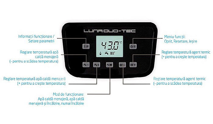 CENTRALA TERMICA PE GAZ IN CONDENSATIE BAXI LUNA DUO-TEC E 1.24 DOAR INCALZIRE KIT EVACUARE INCLUS [3]