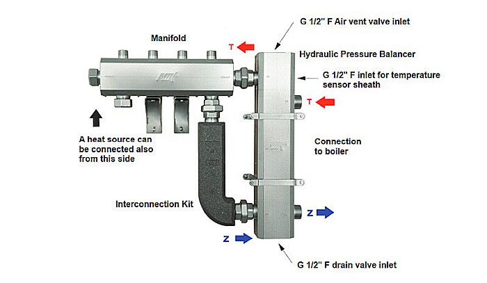 BUTELIE EGALIZARE PRESIUNE 2 REGULUS DEBIT MAXIM 8M3/H 17598 [2]