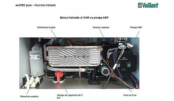 CENTRALA TERMICA PE GAZ IN CONDENSATIE VAILLANT ECOTEC PURE VUW 236/7-2 20.2 KW KIT EVACUARE INCLUS [4]
