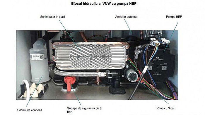 CENTRALA TERMICA PE GAZ IN CONDENSATIE VAILLANT ECOTEC PURE VUW 286/7-2 26.1 KW KIT EVACUARE INCLUS [7]