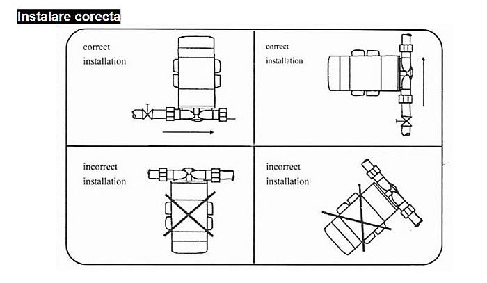 KIT RIDICARE PRESIUNE PANOURI SOLARE H=15M Q=25L/MIN 679733 [2]