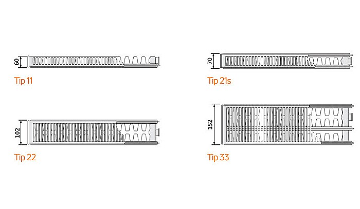 Radiator PURMO din otel 22 500 1200 - 10 ani garantie [2]