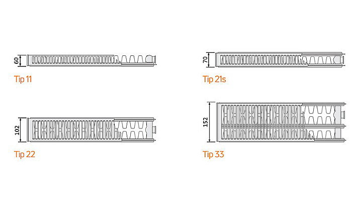 Radiator PURMO din otel 33 450 1600 - 10 ani garantie [2]