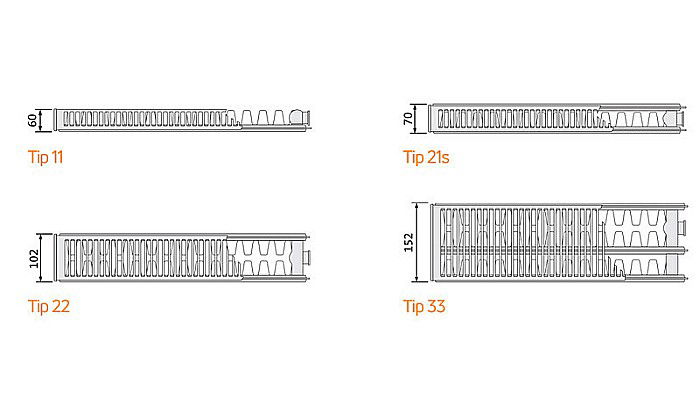 Radiator PURMO din otel 33 450 3000 - 10 ani garantie [2]