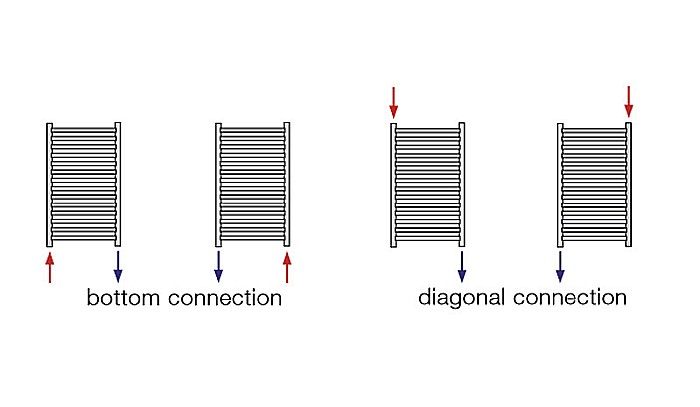 RADIATOR DE BAIE KORALUX LINEAR CLASSIC 900X450 [4]