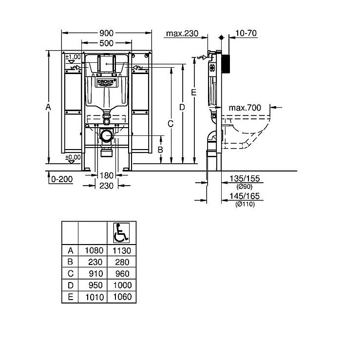 REZERVOR WC INCASTRAT GROHE RAPID SL PENTRU PERSOANE CU DIZABILITATI 39140000 [2]