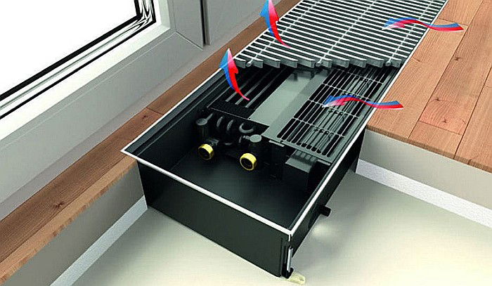 VENTILOCONVECTOR SABIANA CARISMA FLOOR CFP-ECM 2T 1400-175-350 [6]