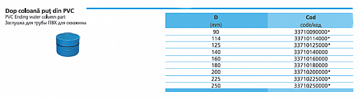 Dop coloana put din PVC DN 160 33710160000 Springkit [2]