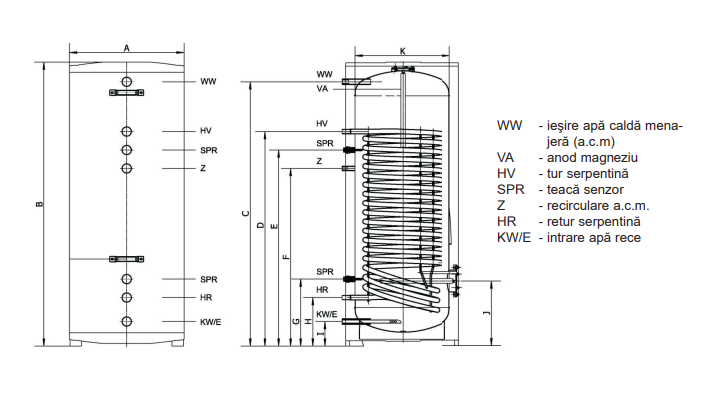 ANOD MAGNEZIU 200-2CWT ECOUNIT 48200450 FERROLI [2]