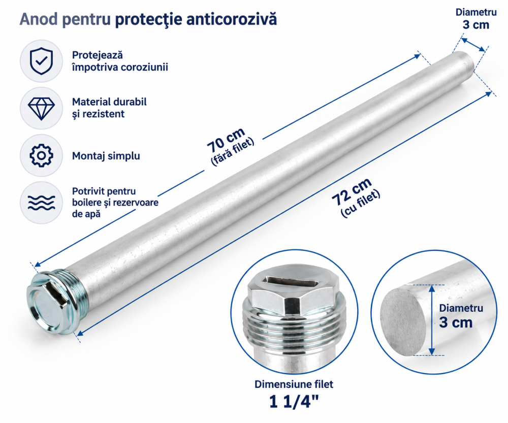 Anod magneziu pentru boilere WB 750-2000 CWT ECOUNIT FERROLI [2]